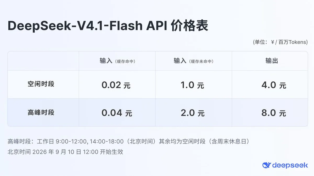 DeepSeek V4.1 Flash 官方定价卡